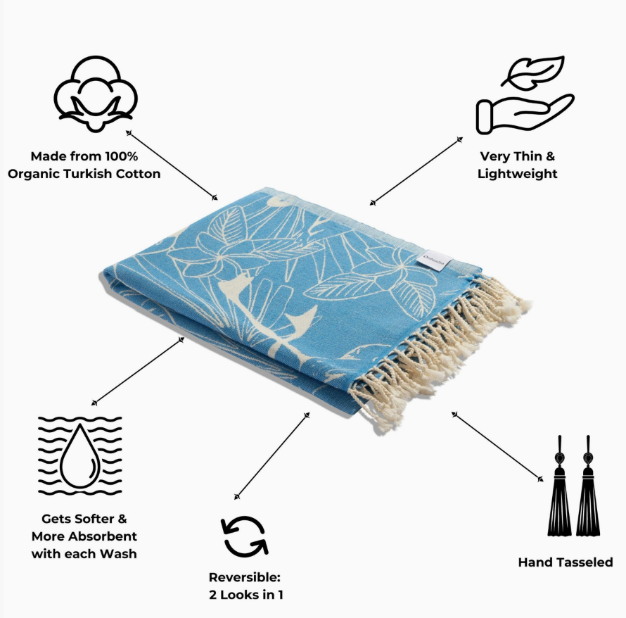 PRE-ORDER BY 7/6/26: Tropical Flamingo Cotton Turkish Towel