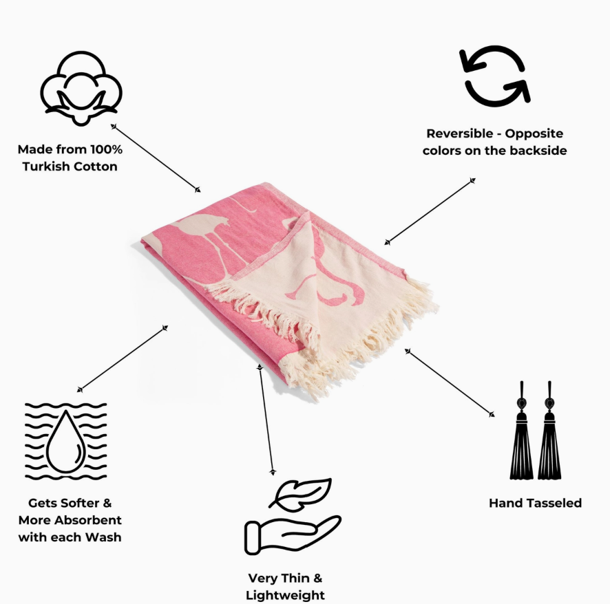 PRE-ORDER BY 7/6/26: Flamingo Cotton Turkish Towel