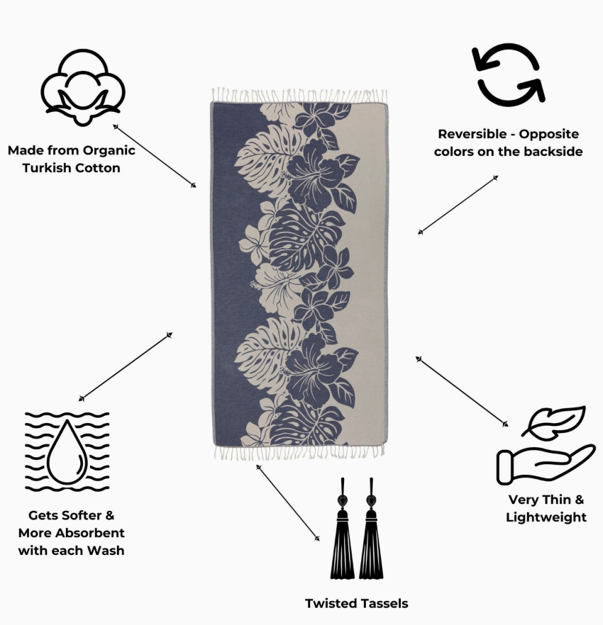PRE-ORDER BY 7/6/26: Hibiscus Organic Turkish Towel in Navy